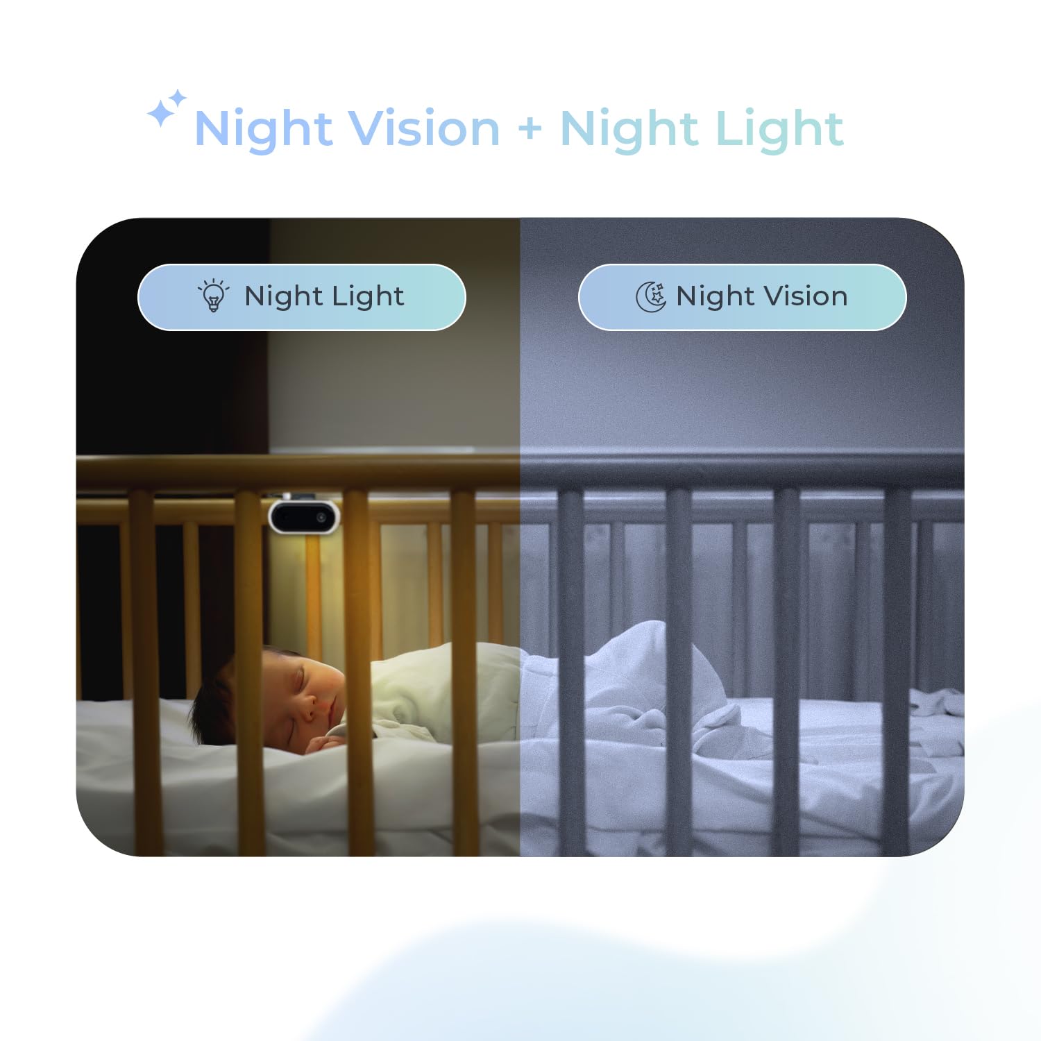 Tiny Traveler AI Smart Wireless Baby Car Monitor with Cry/Laugh/Stand Detection - 1000ft Long Range, Night Vision, Virtual Fence & Lullabies Night Light for Safe Baby Monitoring | Perfect for Road Trips, Daily Commutes & Overnight Travel