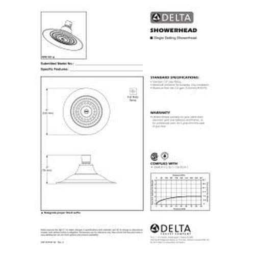 DELTA FAUCET Chrome Rainfall Shower Head - High Pressure Round Showerhead with 1.75 GPM Flow Rate for Spa-Like Bathroom Experience | RP61181 Model | Perfect for Master Bathrooms & Luxury Showers