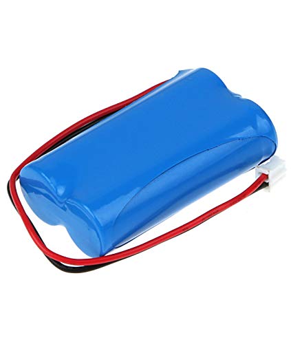 Original Replacement Battery for Gardena 01866-00.600.02 - Compatible with Gardena Gardening Tools - Long-Lasting Power for Lawn Mowers, Hedge Trimmers & Outdoor Equipment