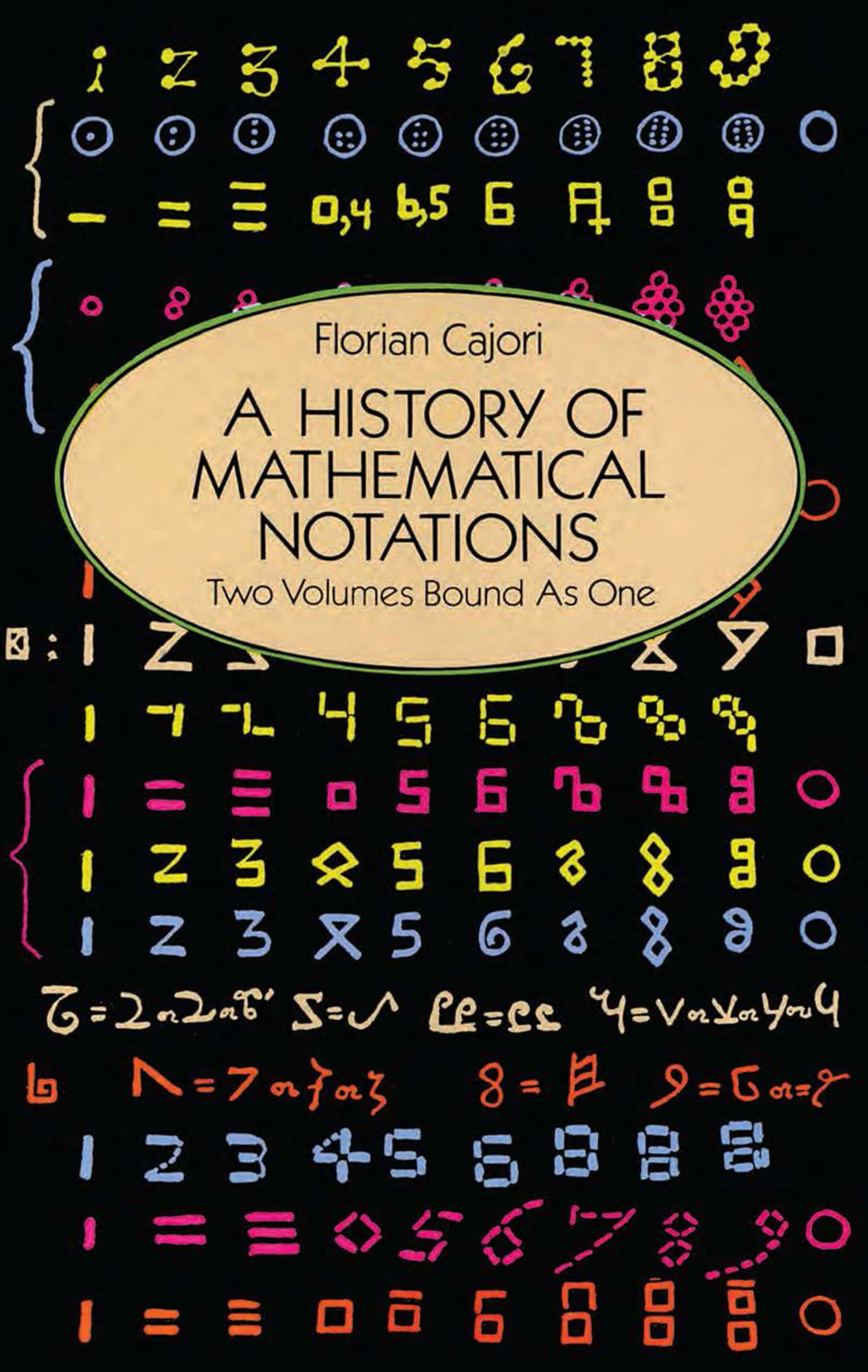 A History of Mathematical Notations - Dover Books on Mathematics | Explore the Evolution of Math Symbols for Students, Teachers & Researchers