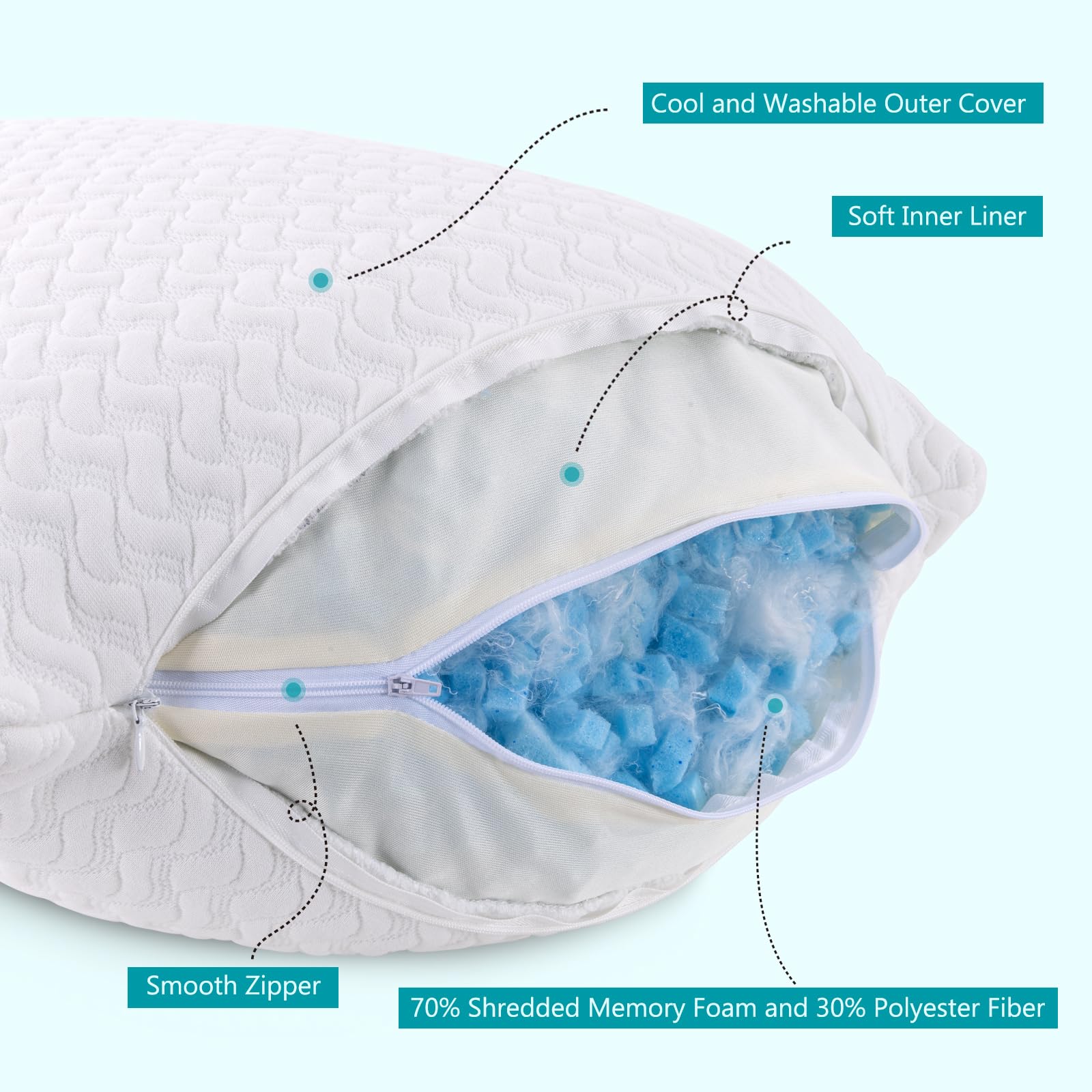 Cooling Shredded Memory Foam Pillows 2 Pack - Queen Size Bed Pillows for Side, Back & Stomach Sleepers - Breathable & Washable Cover (20x30 Inches) - Perfect for Hot Sleepers, Neck Pain Relief & Better Sleep