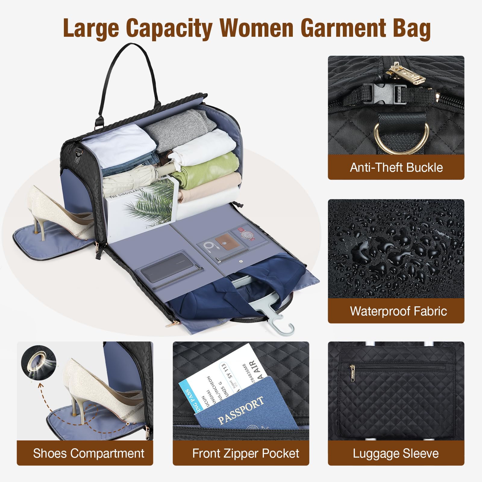 6-Piece Travel Garment Bag Set with Packing Cubes - Convertible Weekender & Duffle Bag for Women, Large Carry-On Luggage for Business Trips & Vacations - Perfect for Air Travel, Business Meetings & Weekend Getaways (Black)
