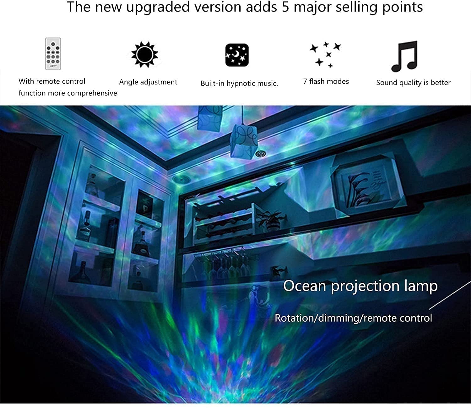 Galaxy Projector Light for Bedroom - Ocean Wave Night Light with Remote Control & White Noise Sound Machine - Perfect for Kids, Adults, Nursery, Meditation & Relaxation - Ideal Gift for Birthday, Christmas (Blue)