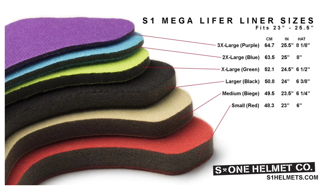 Lifer Helmet Sizing Liner - Adjustable Comfort Padding for Bike, Skate & Ski Helmets - Perfect Fit for Cycling, Rollerblading & Winter Sports