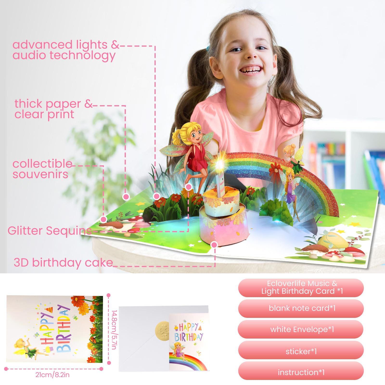 3D Pop Up Musical Birthday Card for Girls - Fairy Themed Birthday Card with Music for Daughter, Granddaughter, Niece (Ages 1-8) | Perfect for Birthday Gifts, Party Favors & Special Occasions