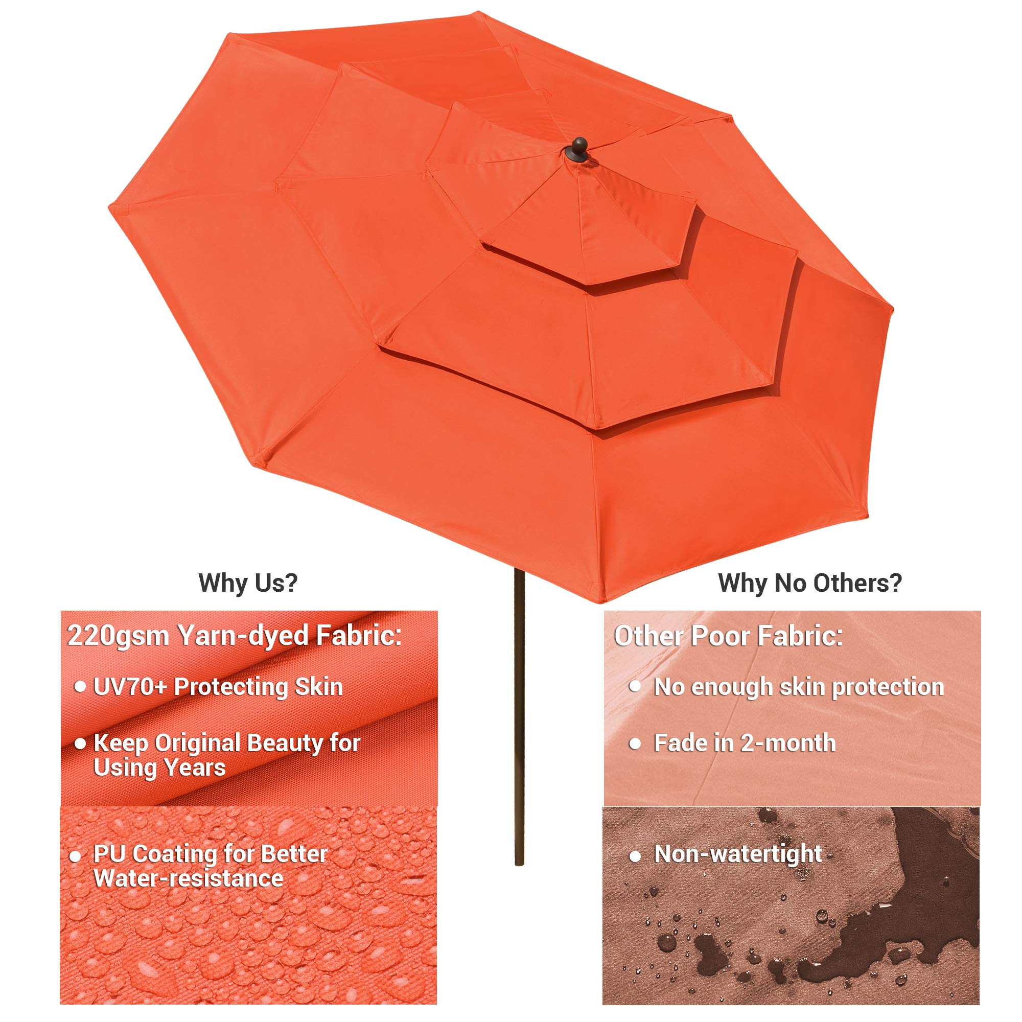 Yescom 10 Ft 3 Tier Patio Umbrella with Crank Tilt Mechanism & Protective Cover - Outdoor Shade Solution for Poolside, Garden, Hotel, and Restaurant Use