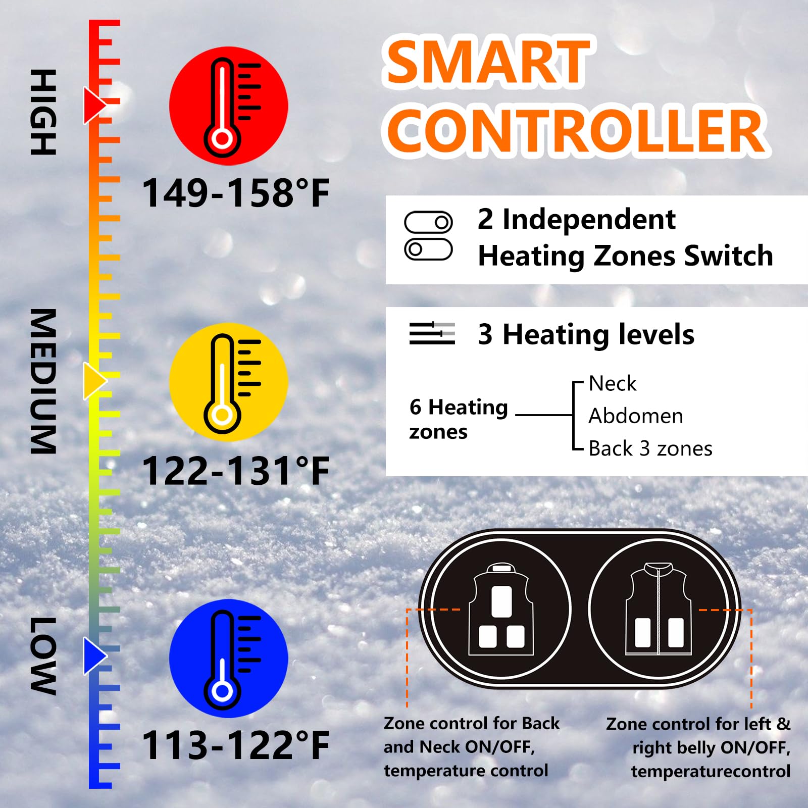 Rex Rabbit Electric Heated Vest for Men with 6 Heating Zones, Battery Pack & Plug Included - Winter Warmth for Outdoor Activities, Hunting, and Camping