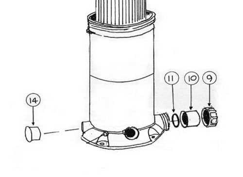 Onga Union Kit PCFII - High-Quality Plumbing Repair Kit for Home & Commercial Use | Durable Pipe Fittings & Connectors | Perfect for Leak Repairs & Water System Maintenance