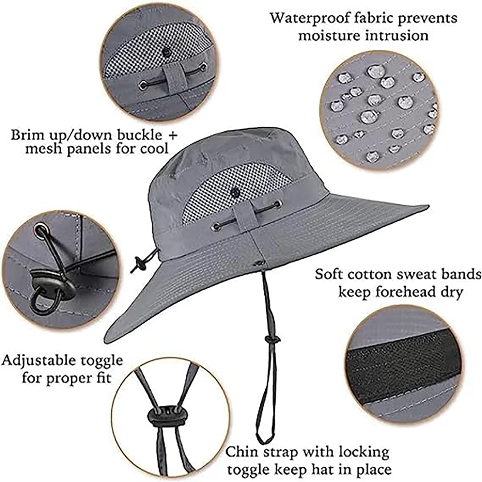 Solar Powered Wide Brim Sun Hat with Built-in Cooling Fan - UV Protection Outdoor Hat for Fishing, Hiking & Gardening - USB Rechargeable Summer Sun Hat for Men & Women