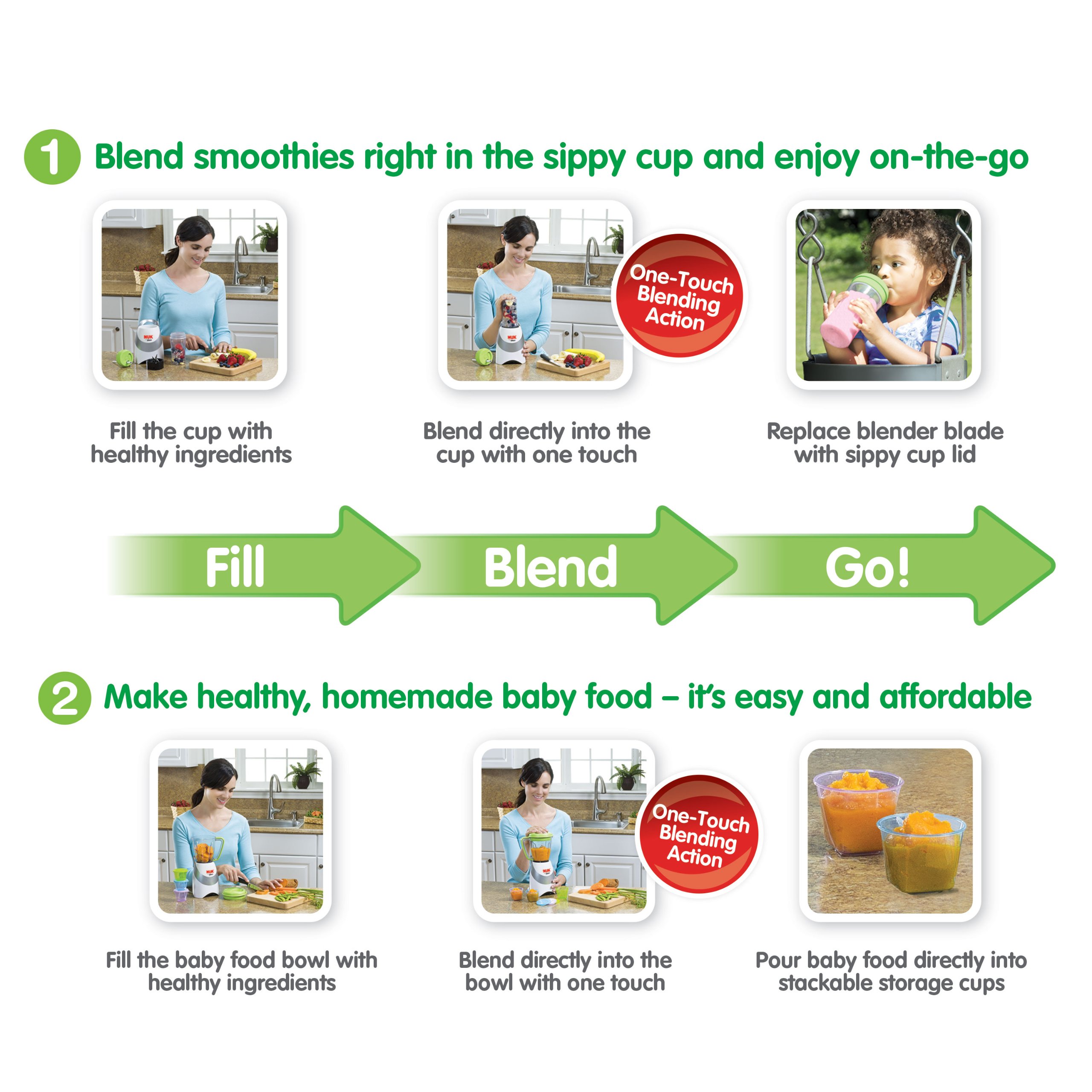 NUK Smoothie and Baby Food Maker - Easy Homemade Baby Food Blender for Healthy Meals | Perfect for Purees, Snacks, and Toddler Meals at Home