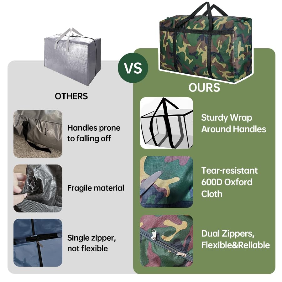 4 Pack 105L Heavy Duty 600D Oxford Moving Bags - Extra Large Storage Bags with Reinforced Handles & Zippers - Waterproof Travel Packing Bags for College Moving, Home Storage, Camping Gear & Outdoor Adventures (28 Gallon Camouflage) - Perfect for Dorm Room Organization, RV Trips & Military Style Luggage