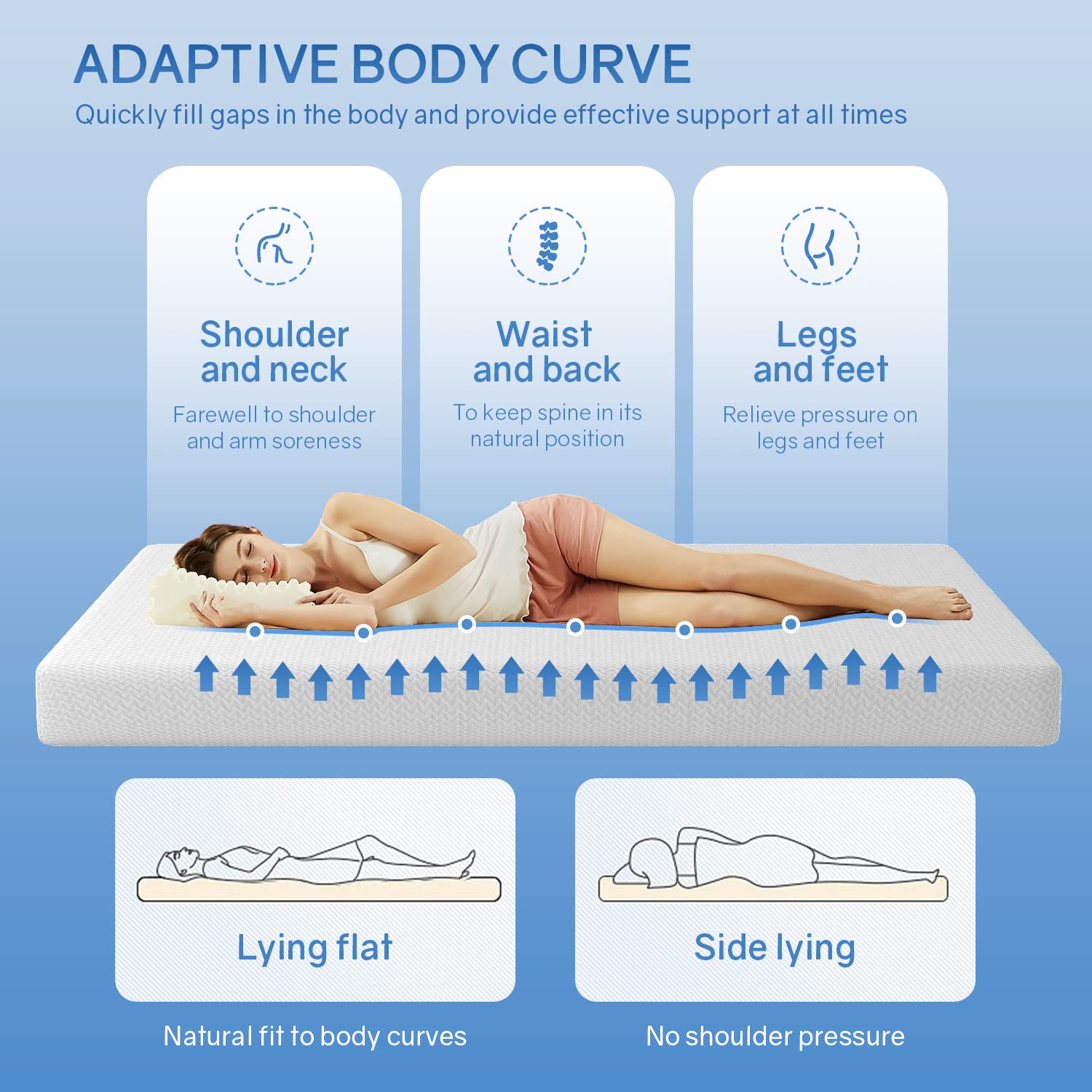 6 Inch Green Tea Gel Memory Foam Mattress - Medium Firm, CertiPUR-US Certified for Cooling Sleep