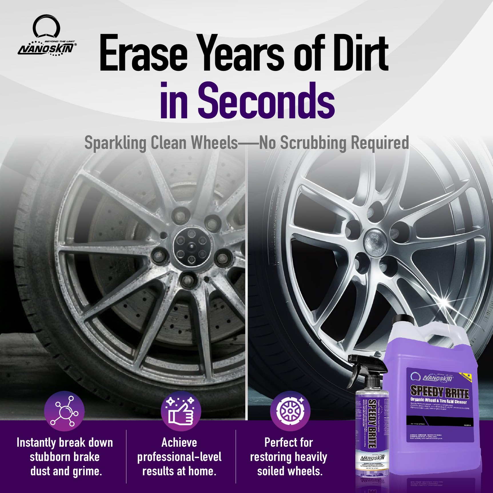 Nanoskin SPEEDY BRITE Pro Grade Wheel & Tire Acid Cleaner - 16 Oz | Safe for Chrome & Coated Wheels | Organic Acid Formula | Removes Brake Dust & Road Grime | Ideal for Auto Detailing & Body Shops | Perfect for Car Enthusiasts & Professional Detailers