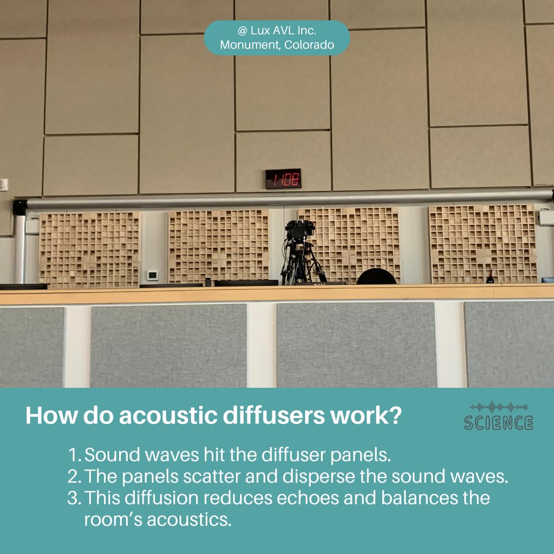 Premium Wood Acoustic Diffuser Panel - Natural Sound Absorption & Echo Reduction for Home Studios, Theaters & Offices - Handcrafted Wooden Sound Panels for Professional Audio Control