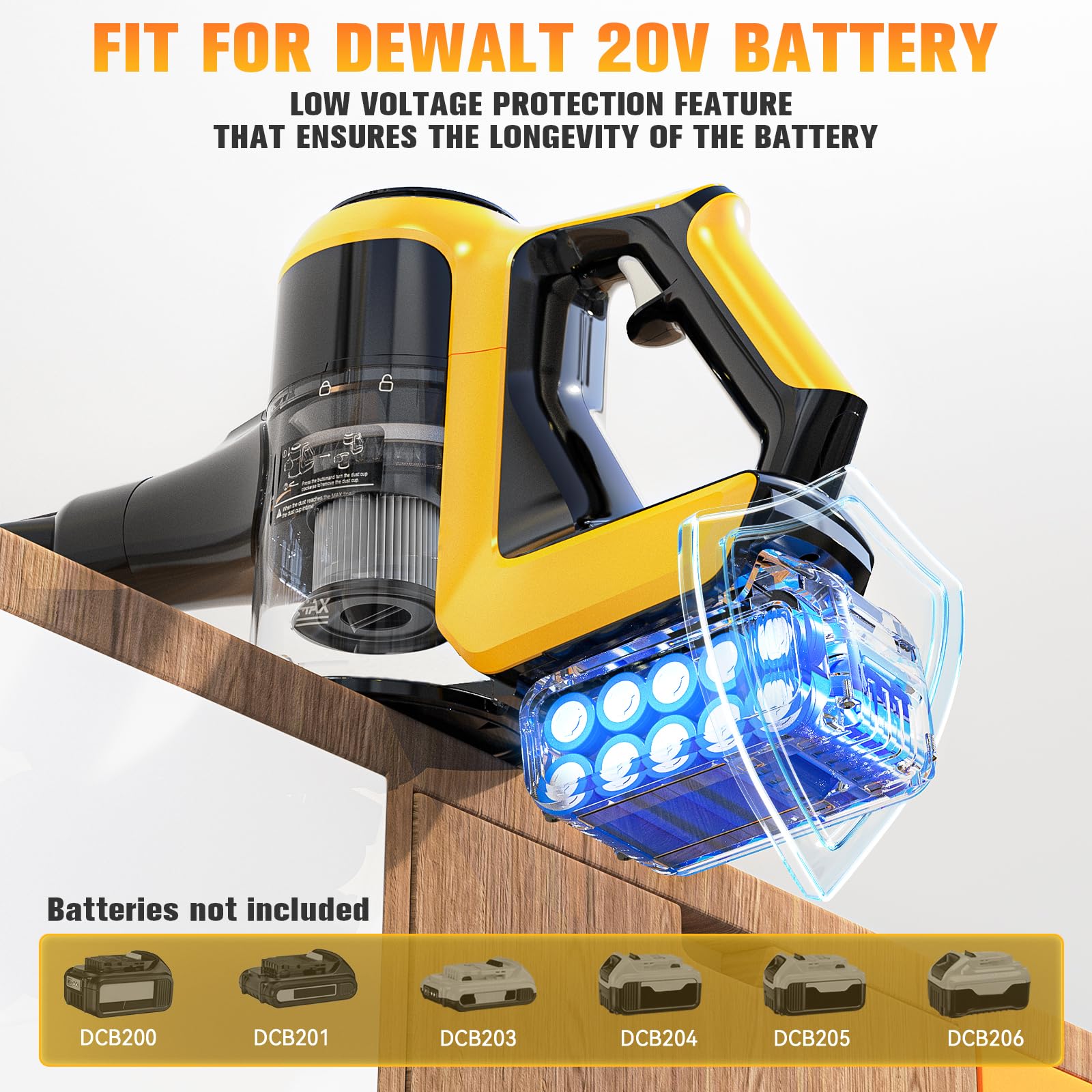DeWALT 20V Cordless Vacuum Cleaner (Battery Not Included) - 6-in-1 Lightweight Stick Vacuum with 2 Mode Suction, 250W Brushless Motor, 25Kpa for Hardwood Floors & Pet Hair - Perfect for Home Cleaning, Car Detailing & Pet Owners
