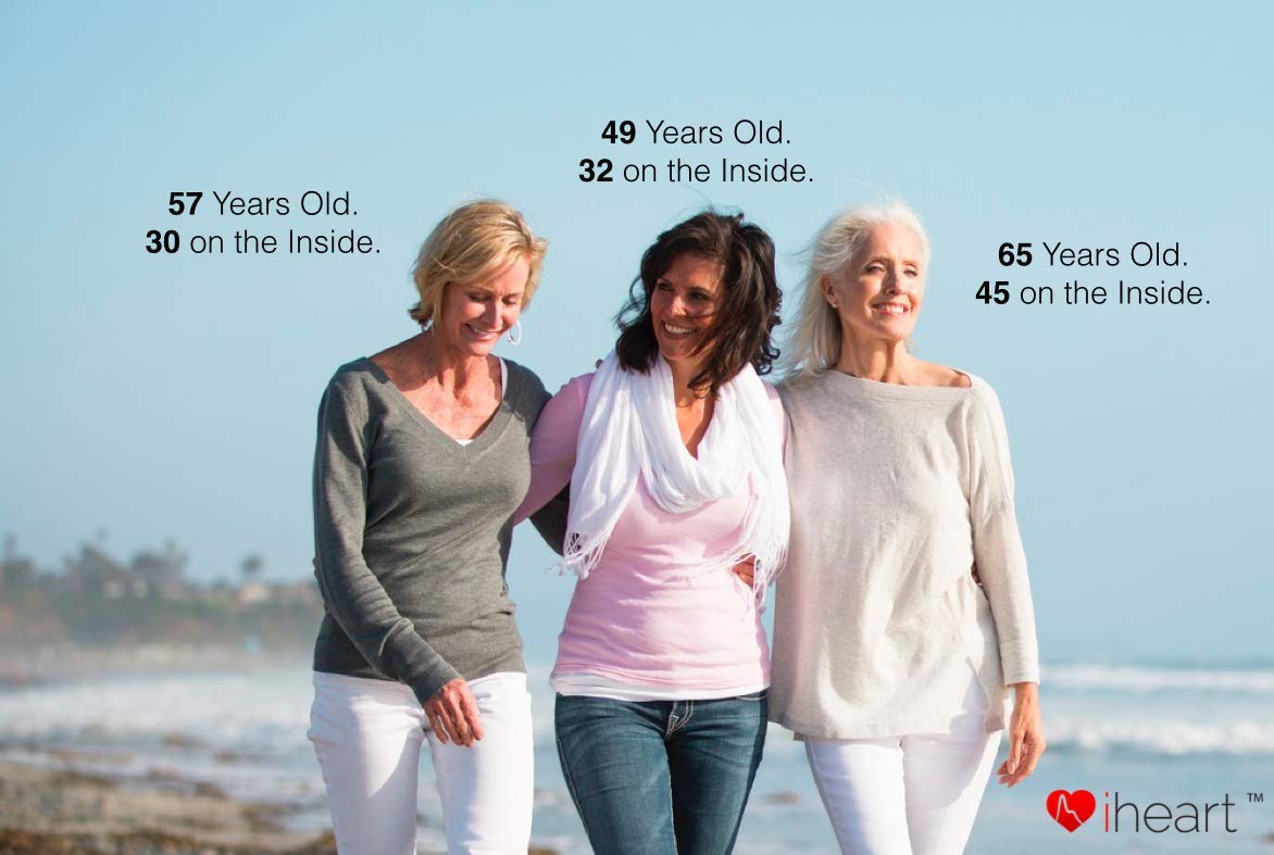 iHeart Internal Age Health Monitor - Fingertip Fitness Tracker for Biological Age, Pulse Wave, Aortic Stiffness, SpO2 & Heart Rate | iOS/Android App | Perfect for Home Health Monitoring & Wellness Tracking