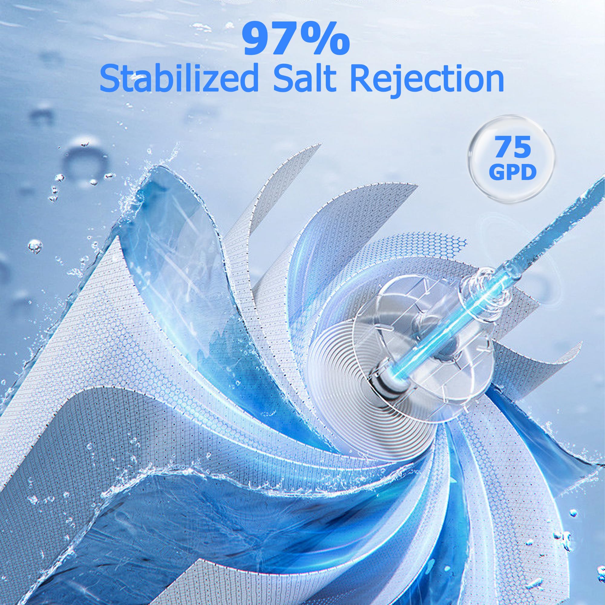 75 GPD Reverse Osmosis Membrane Filter Replacement - 11.75