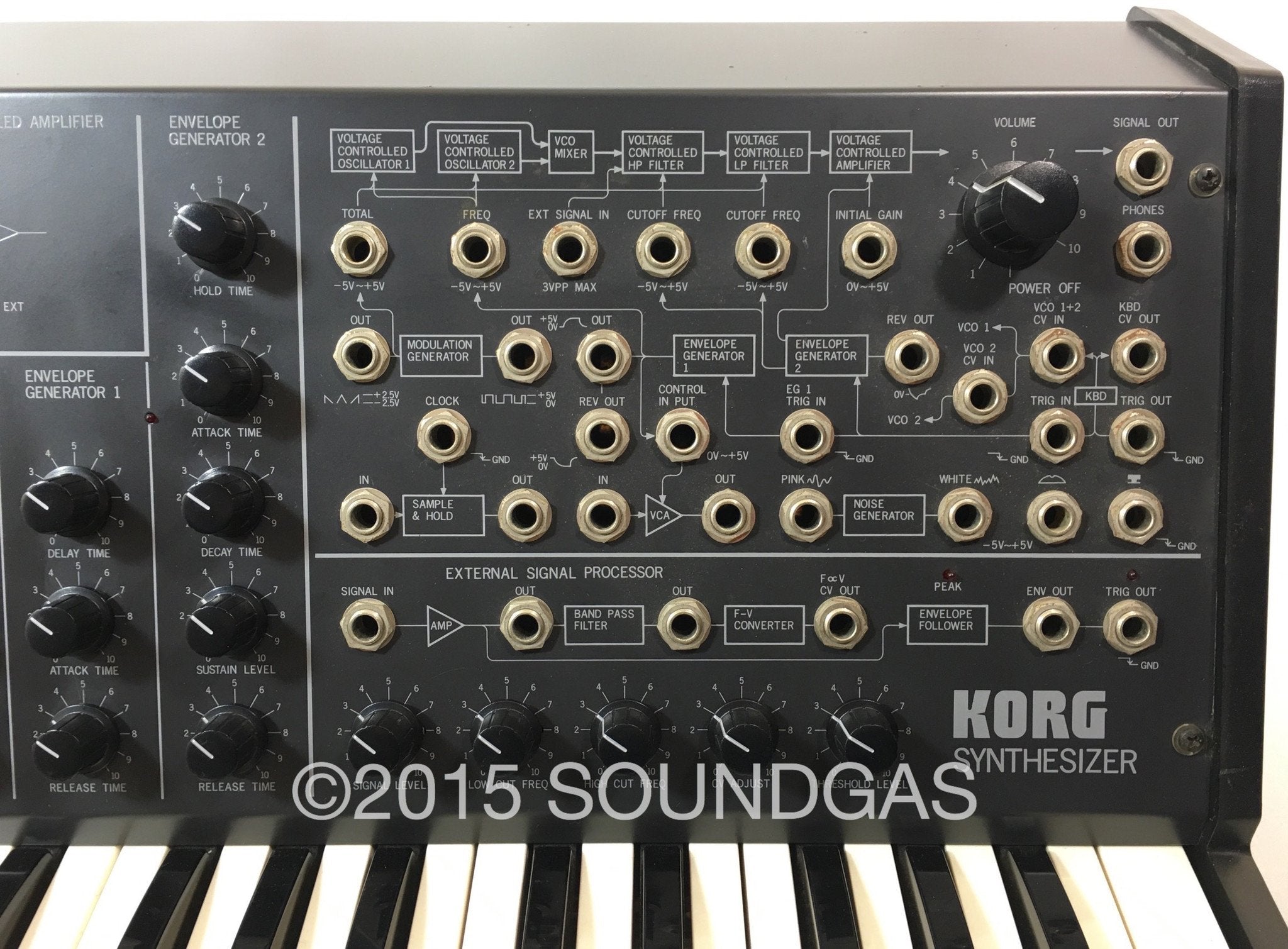 KORG MS-20 Mark 1 Analog Synthesizer with Original Hard Case - Perfect for Music Production, Live Performances & Studio Recording