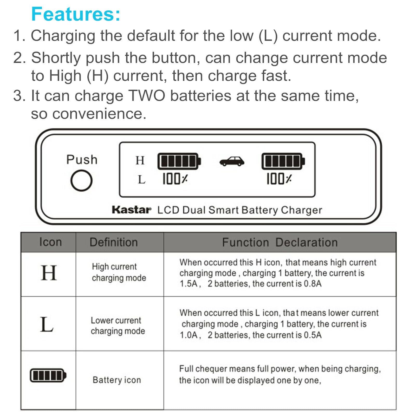 Kastar BP-A68 Dual Fast Battery & AC LCD Charger for Canon EOS C500 Mark II 6K, C70 Cinema (RF Mount), C700 PL 4K - Professional Camera Charging Solution for Film Production & Photography