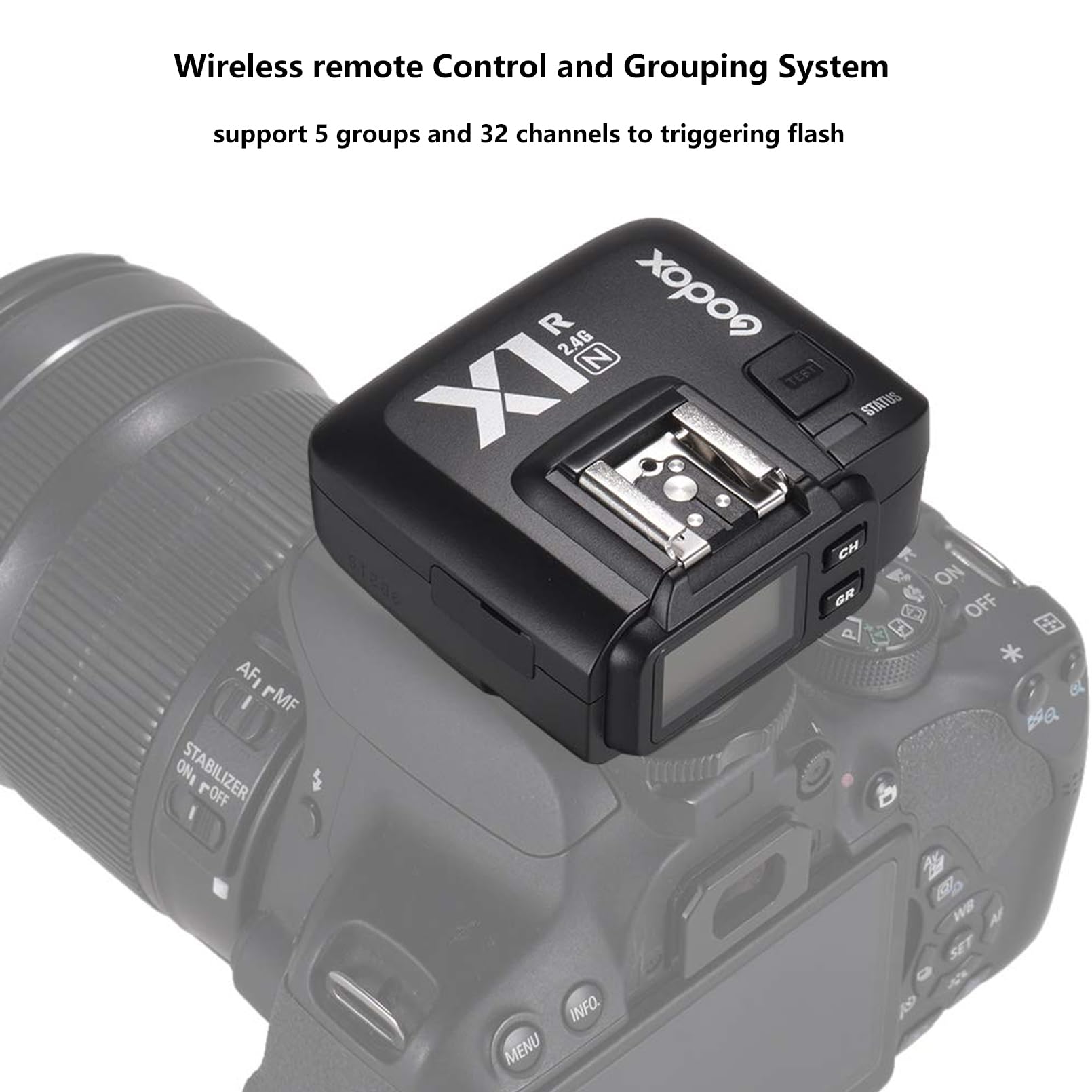 Godox X1R-N Wireless Flash Trigger Receiver for Nikon DSLR Cameras - 2.4G Wireless X System with High Speed Sync up to 1/8000s - Compatible with X1N, XPro-N & XProII-N Triggers - Perfect for Studio Photography, Outdoor Shoots & Event Coverage