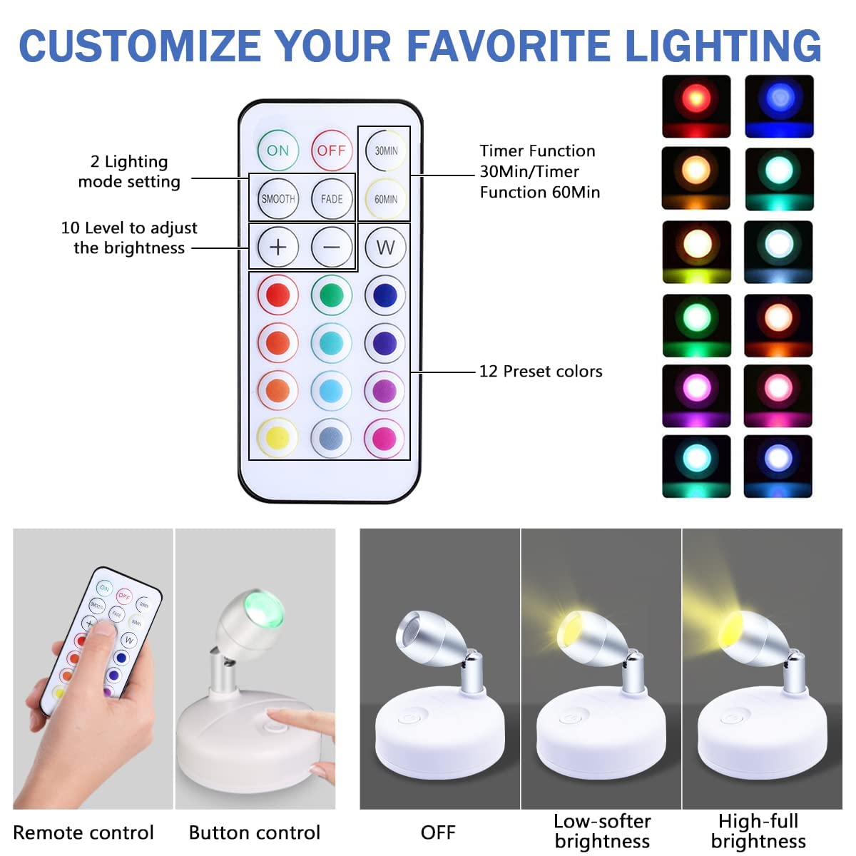 Wireless LED Spotlight for Indoor Use - Battery Operated Dimmable Accent Light with Rotatable Head & Timer - Perfect for Artwork, Paintings, Statues & Home Decor