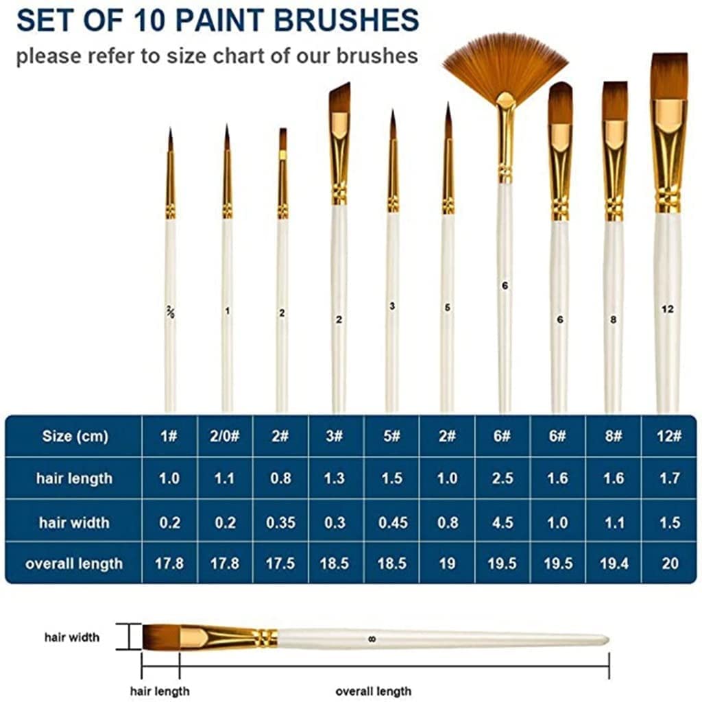 Premium 10-Piece Paint Brush Set - Nylon Hair & Wooden Handle for Watercolor, Oil, Acrylic Painting - Ideal for DIY Art Projects, Canvas Painting, and Professional Artwork