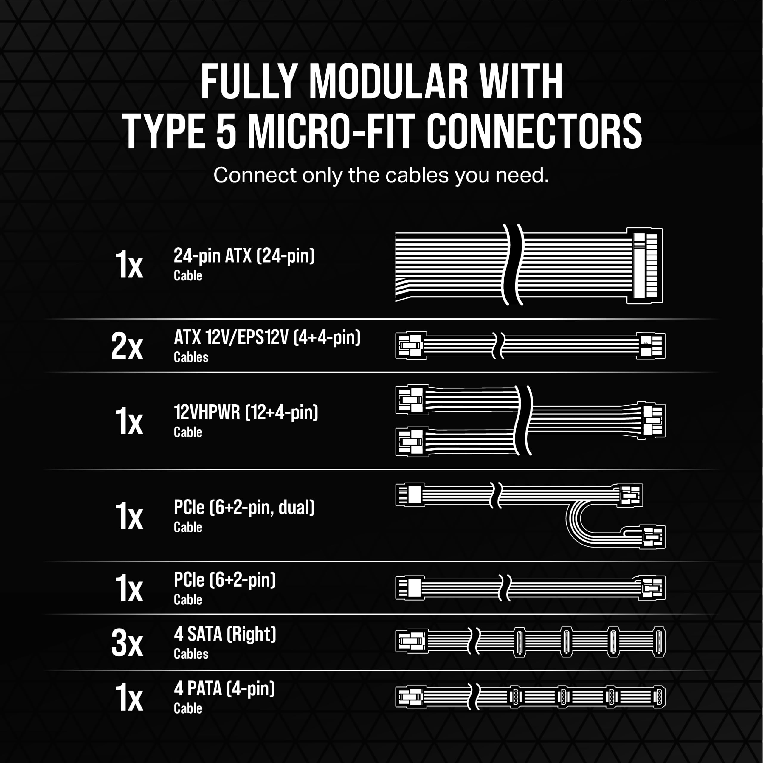 CORSAIR RM750x Shift 750W Fully Modular ATX Power Supply - 80 Plus Gold Certified - ATX 3.0 & PCIe 5.0 Compatible - Zero RPM Fan Mode - White (Side Modular Interface) - Perfect for Gaming PCs, Workstations & High-Performance Builds