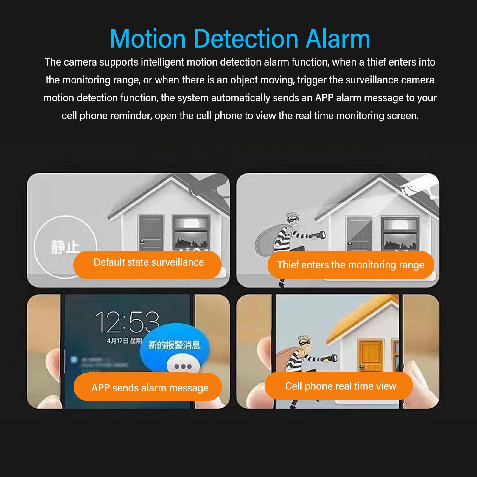 1080P HD Night Vision Wireless Security Camera with Motion Detection, Wide Angle View, Remote Monitoring & 8-128GB SD Card Support - Ideal for Indoor Home, Office & Baby Monitoring