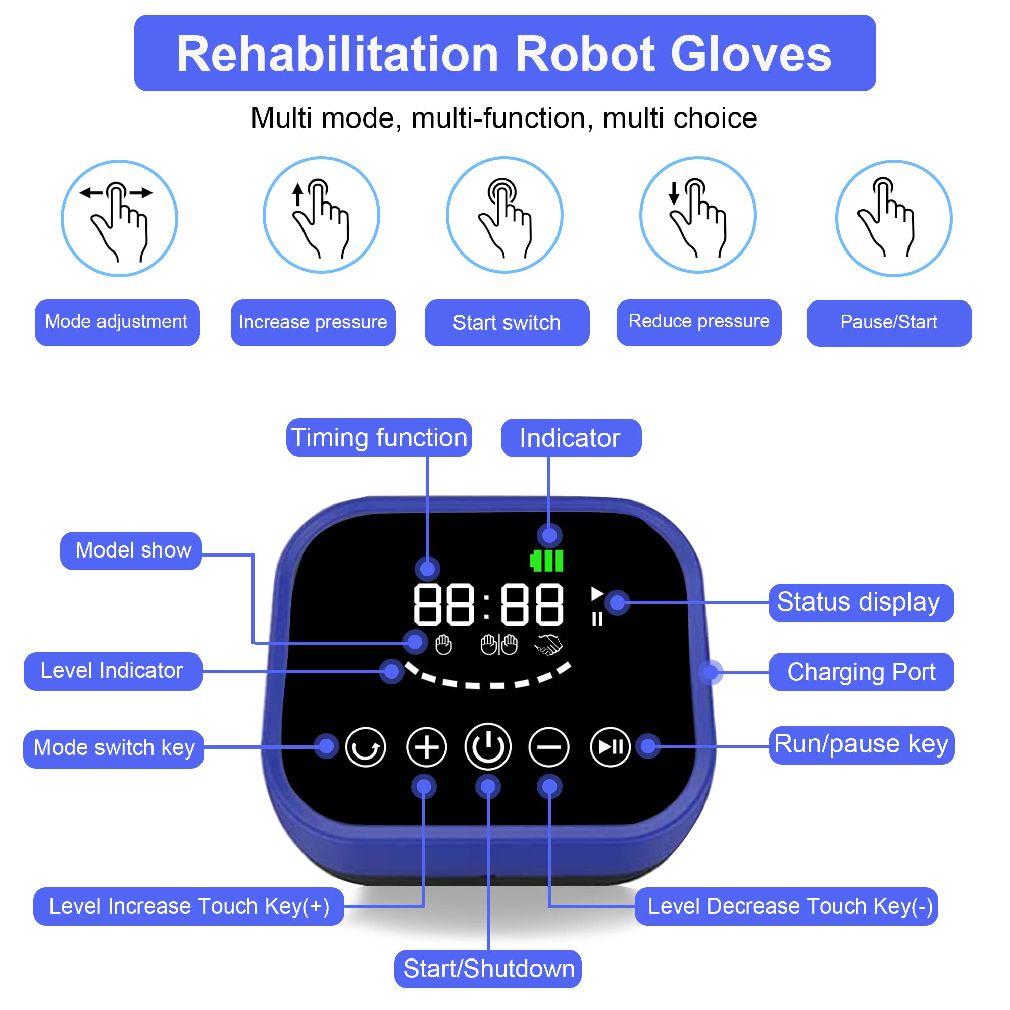 Rehabilitation Gloves for Hand & Finger Recovery - Stroke & Hemiplegia Therapy Exercise Equipment | Post-Surgery, Physical Therapy & Home Use