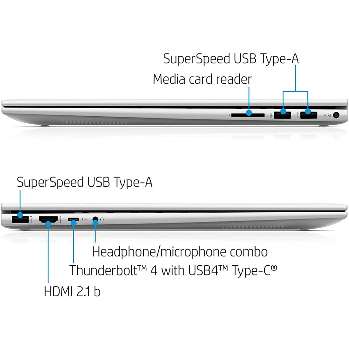 HP Envy 17-inch Touchscreen Laptop - Windows 11, Intel i7-1255U 10-Core Processor, 32GB RAM, 1TB PCIe SSD, FHD 300Nits 100% sRGB Display, Backlit Keyboard, Thunderbolt 4 USB-C, Wi-Fi 6E - Perfect for Business, Design & Entertainment