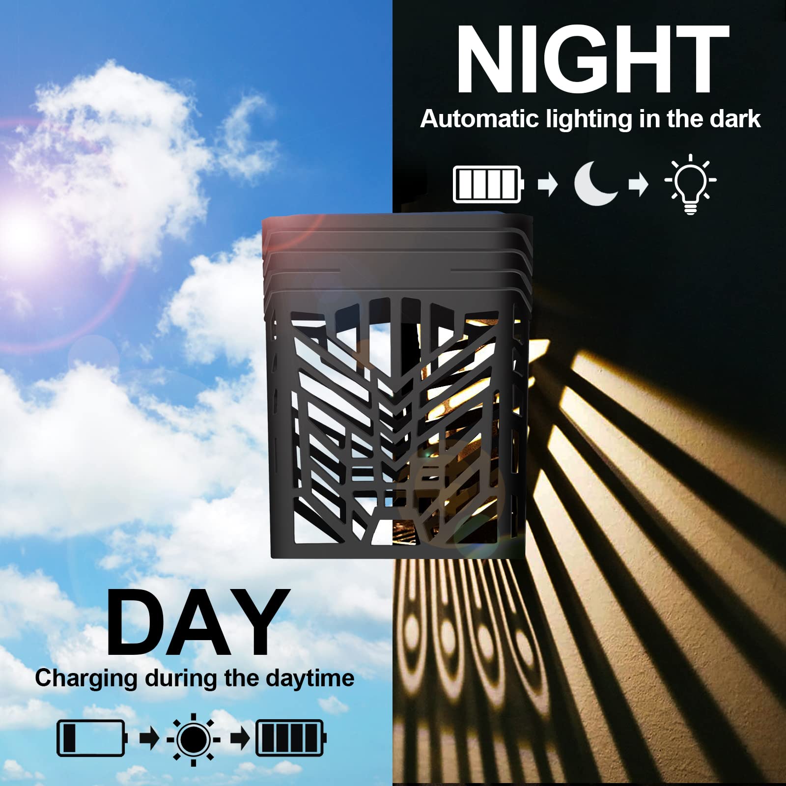 FLITI 6 Pack Solar Deck Lights Outdoor Waterproof - Warm White Solar Powered Step Lights for Garden, Backyard, Patio, Pathway, Wall & Stairs | Weatherproof Landscape Lighting for Nighttime Safety & Ambience