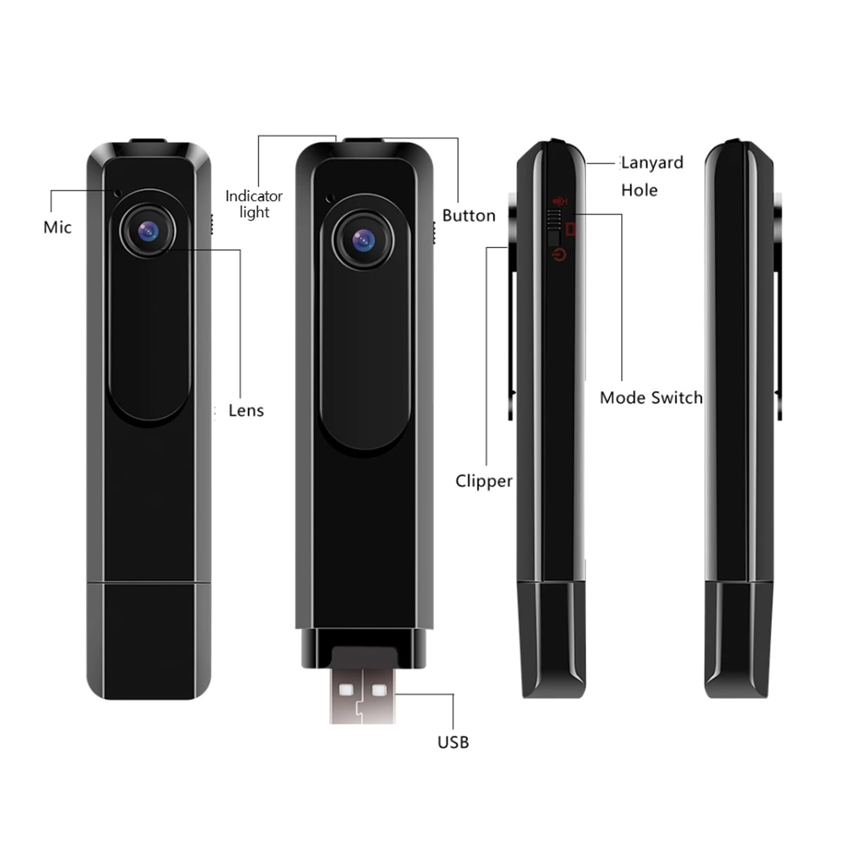 Casstad 5X HD Mini Wearable Body Camera - Portable Clip-On USB Camcorder with Loop Recording for Security, Police, Outdoor Adventures & Vlogging