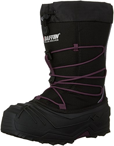 Black/Plum