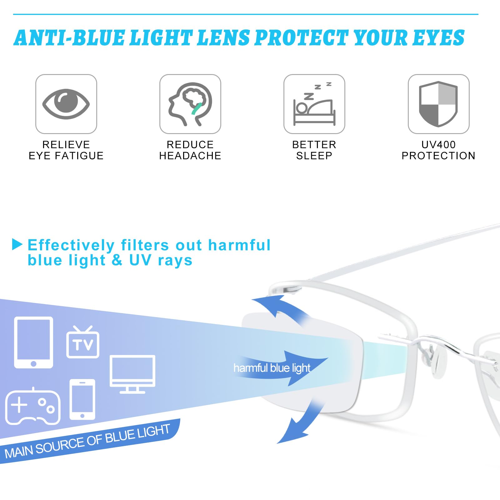 OCCI CHIARI Blue Light Blocking Reading Glasses for Men & Women - Titanium Frameless Computer Glasses with Anti-Reflective Coating (Lightweight +2.00 Strength) - Perfect for Office Work, Gaming & Digital Screen Use