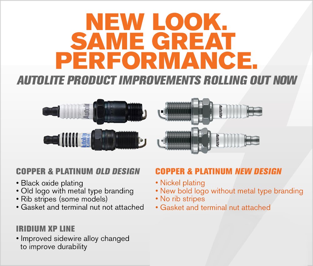 Autolite 5143 Copper Resistor Spark Plugs - 4 Pack High Performance Automotive Replacement for Improved Fuel Efficiency & Engine Power | Ideal for Cars, Trucks & SUVs
