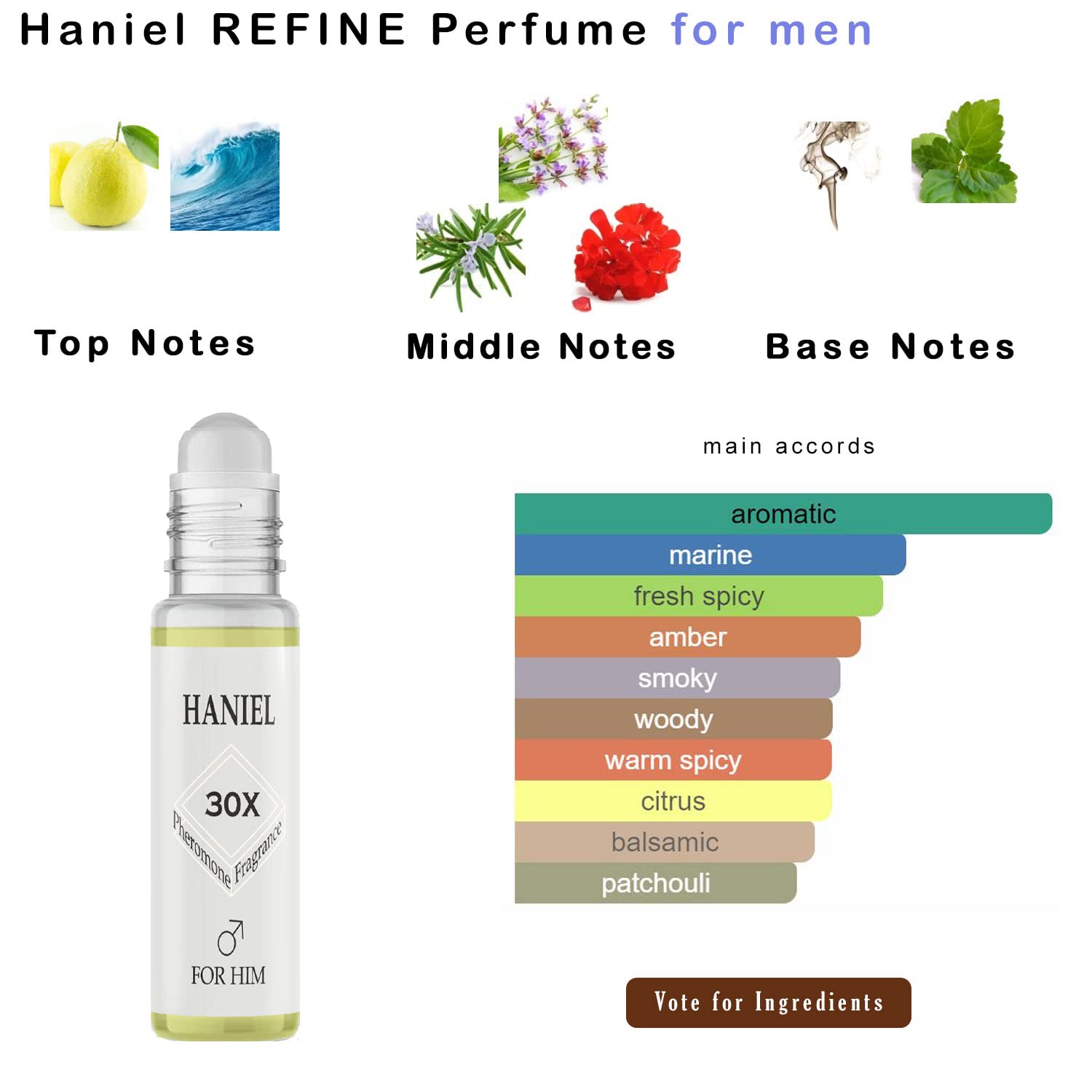 Haniel Roll-on Pheromone Cologne for Men - Original Perfume Oil to Enhance Natural Charisma & Attraction | Premium Pheromone Cologne for Confidence & Seduction | Perfect for Date Nights, Social Events & Everyday Wear
