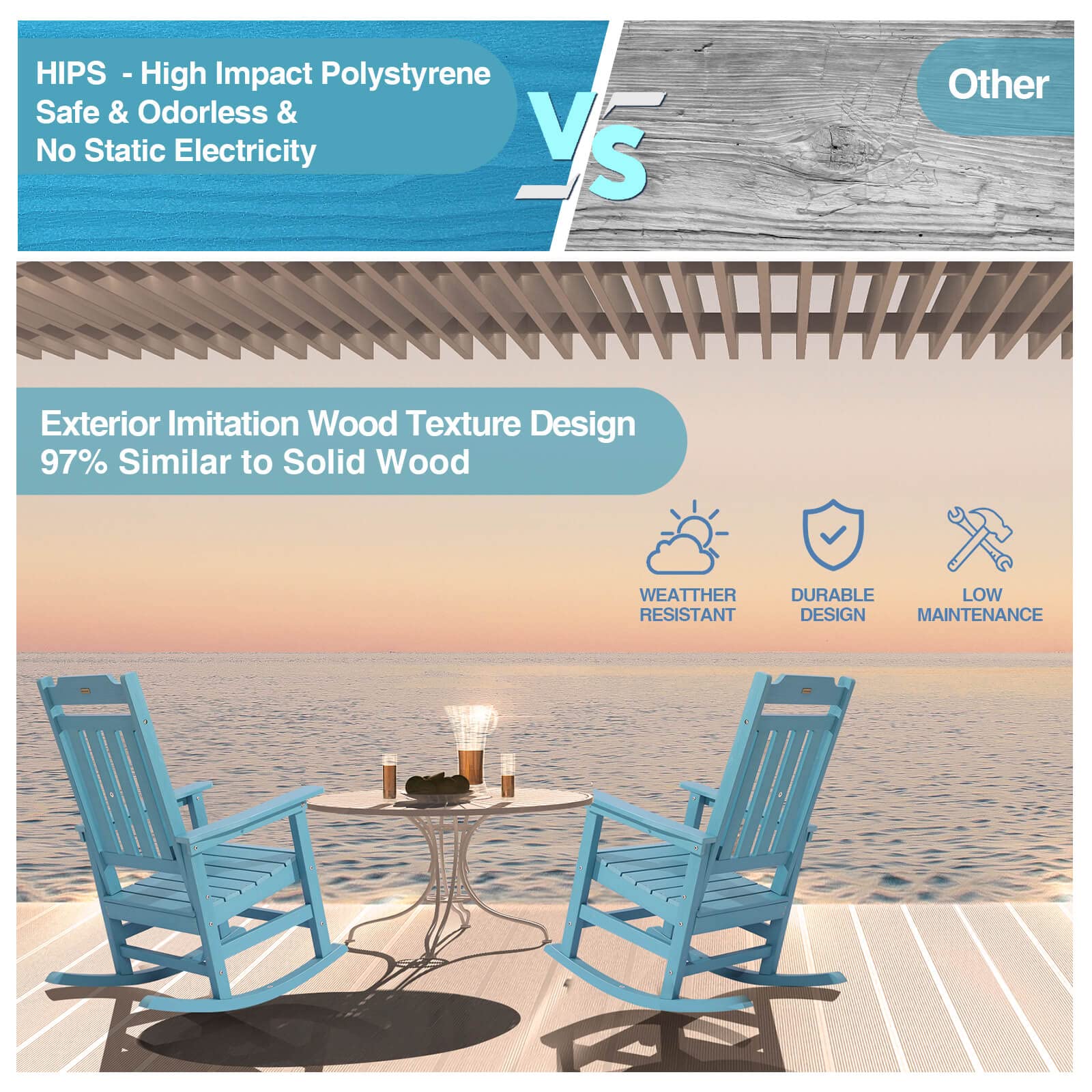 2-Pack All-Weather Poly Lumber Outdoor Rocking Chairs - 380 lb Weight Capacity - Lake Blue - Perfect for Porch, Patio, Garden & Backyard Relaxation