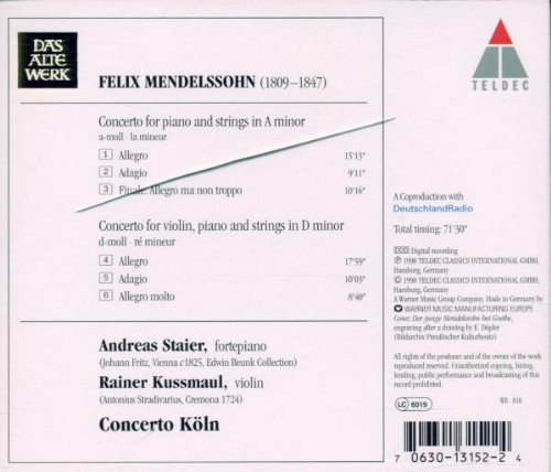 Best Mendelssohn Concertos: Piano & Strings in A Minor & Violin in D Minor – Perfect for Classical Music Lovers & Concert Performances