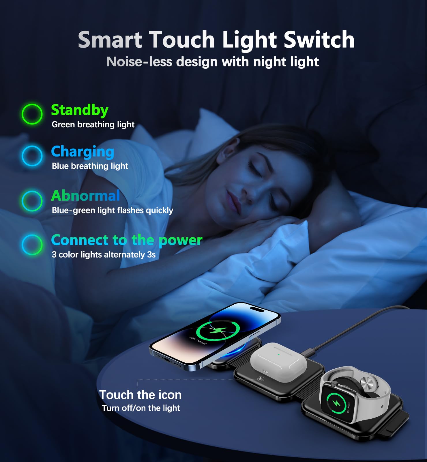 3-in-1 Wireless Charging Station for iPhone 16/15/14/13/12 Pro Max/Plus/Mini, AirPods 2/3/Pro & Apple Watch Ultra/8/7/SE/6/5 - 20W Fast Foldable MagSafe Charger Pad - Perfect for Travel, Office & Nightstand Charging