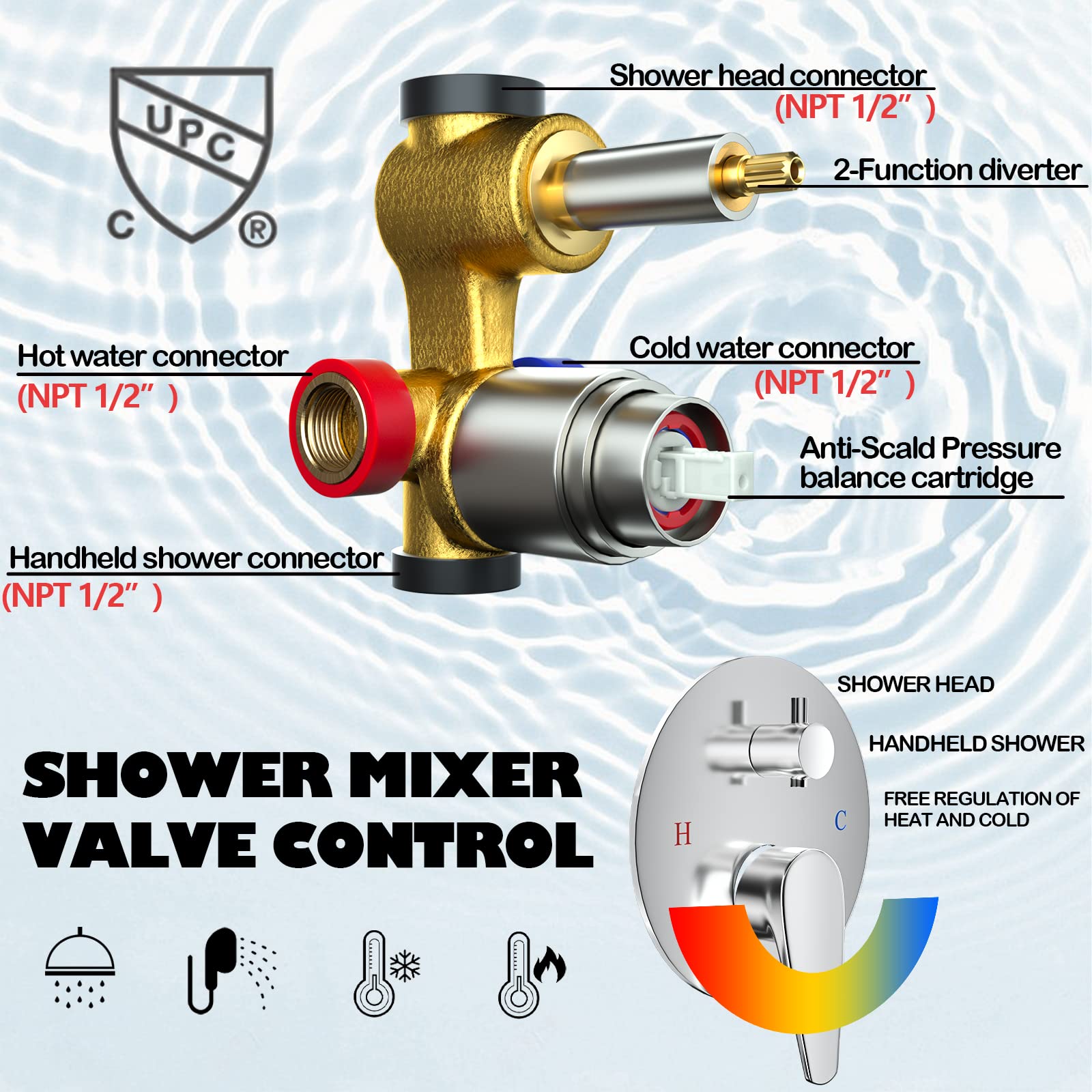 10-Setting Rainfall Shower System Wall Mounted - High Pressure Rain Shower Head with Handheld Sprayer & Valve - Polished Chrome Finish for Bathroom Luxury - Perfect for Spa-Like Showers & Modern Bathroom Upgrades