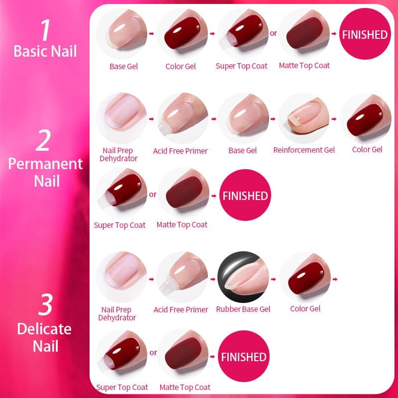 Red Gel Nail Polish CG122 - 10ml Long Lasting High Gloss Nail Lacquer for Salon & Home Manicures