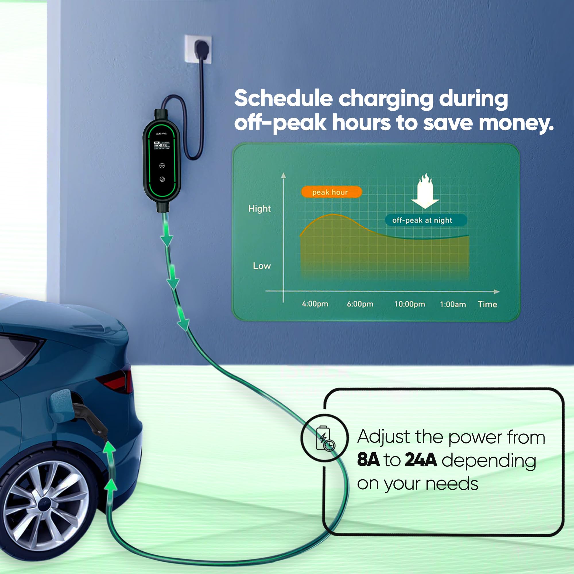 AEFA - NEMA 14-30 24 AMP 32 FT Adjustable Level 2 EV Charger - Portable J1772 Electric Vehicle Charger with LED Display - Perfect for Home, Office & Travel Charging