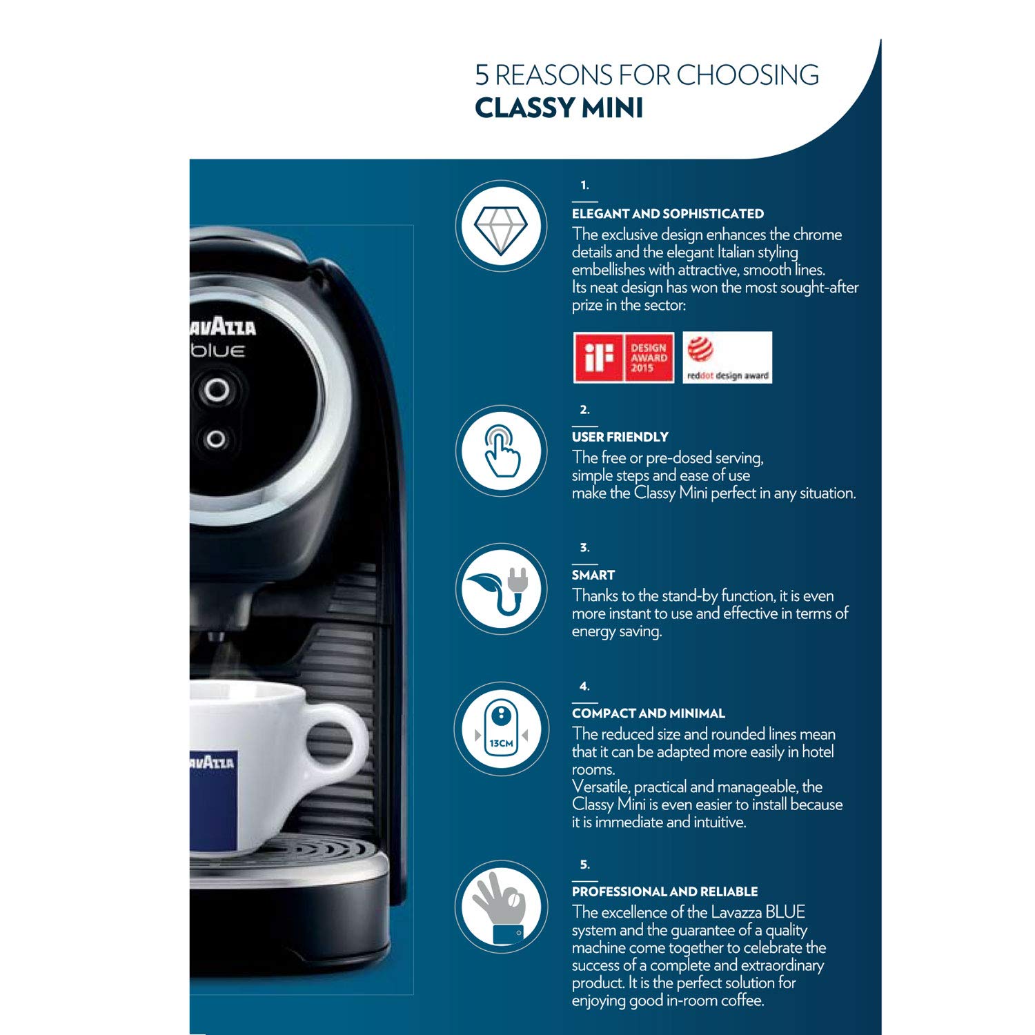 Lavazza BLUE Classy Mini Single Serve Espresso Coffee Machine LB 300 - Compact 5.3x13x10.2 Inch Capsule Brewer with 2 Coffee Selections, Touch Controls & Programmable Dose - Perfect for Home, Office or Small Spaces