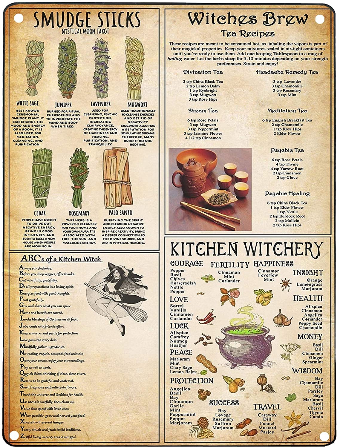 Personalized Metal Kitchen Witchery Sign - Witches Magic Knowledge Wall Art - Custom Kitchen Witch Decor for Home, Bar & Cafe - Perfect for Halloween, Witchy Aesthetic & Gift Giving