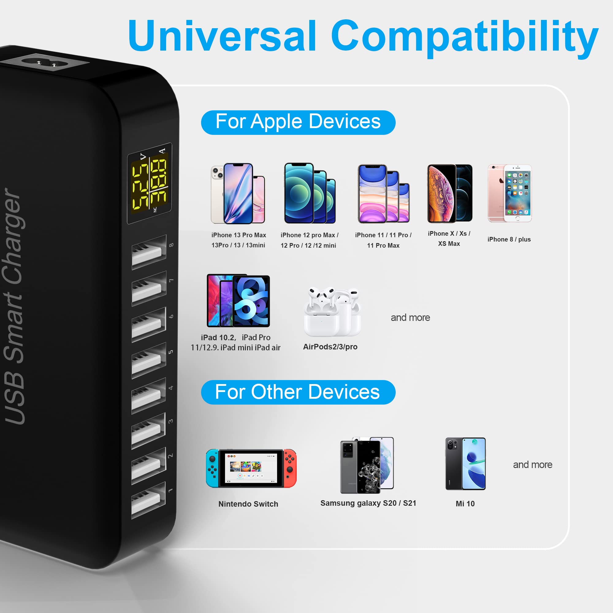 8-Port USB Charging Station with LED Display - Fast Multi USB Wall Charger Hub for iPhone 15/14/13 Pro Max/12/11/Xs/8/Plus, iPad, Samsung Galaxy S21/S20, Pixel 6 - Perfect for Home, Office & Travel Charging Needs