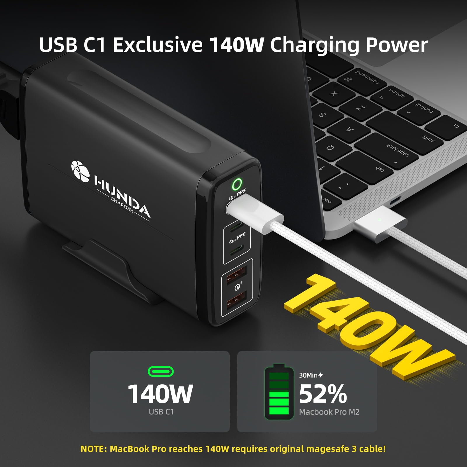 HUNDA 245W USB C GaN Fast Charger - 5-Port Desktop Charging Station with 140W PD for MacBook Pro/Air, Dell, HP, Lenovo, Surface - Supports PD3.1/PPS 45W & QC5 for iPhone, iPad, Galaxy - Perfect for Home, Office & Travel Charging Needs