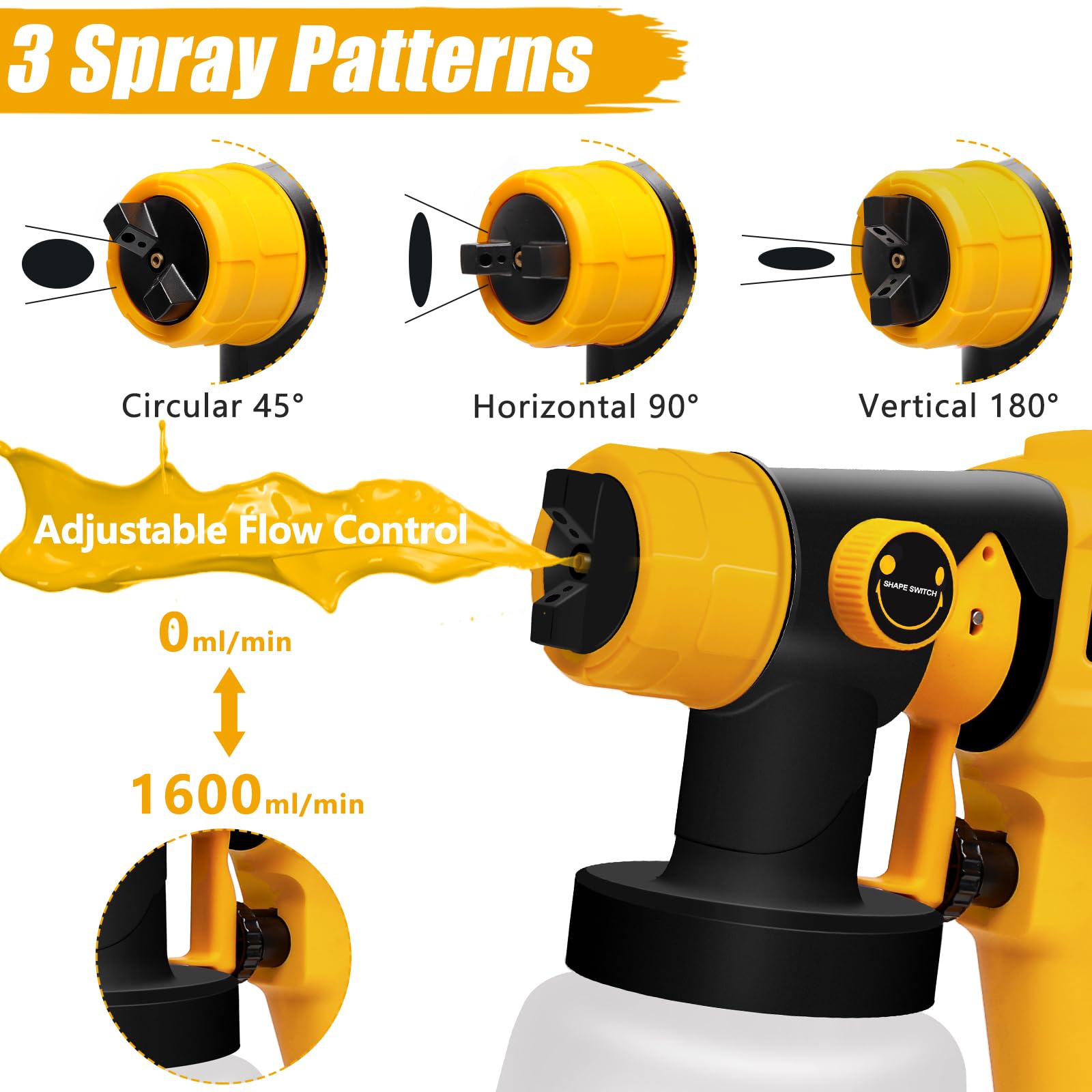 DEWALT 20V Cordless Paint Sprayer - Battery Powered for Interior & Exterior Painting - Perfect for Fence, Furniture, Cabinets, Walls - DIY Home Improvement Projects (Battery Not Included)