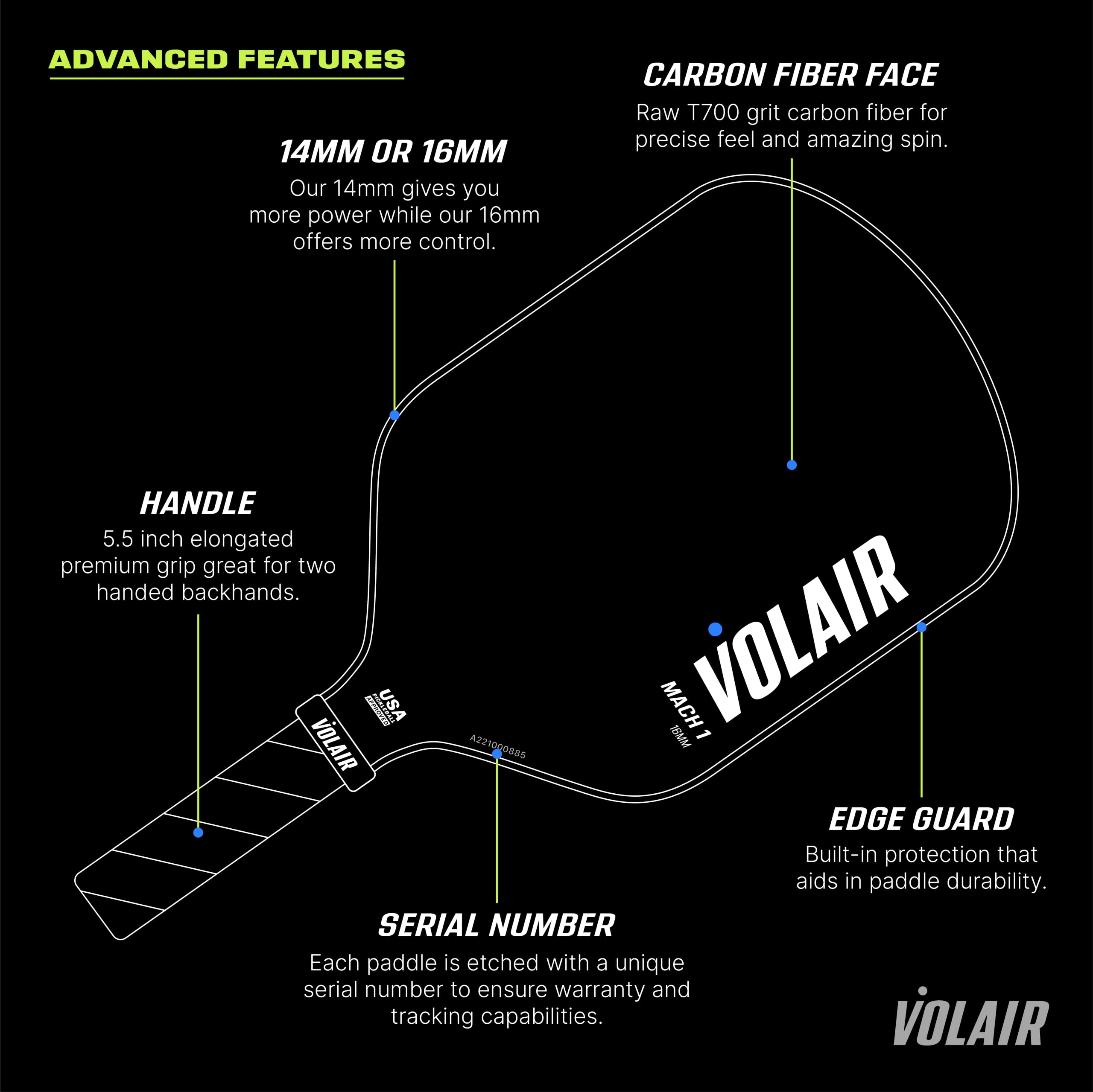 Volair Mach 1 Pickleball Paddle - USAPA Approved Carbon Fiber Paddle with T700 Toray Surface & Polypropylene Honeycomb Core for Maximum Spin, Control and Power - Perfect for Competitive Play and Recreational Pickleball Games