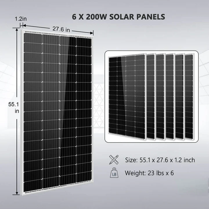 SunGoldPower Off-Grid Solar Kit 4000W Pure Sine Wave Inverter with 1200W Solar Panels & 12V LiFePO4 Battery - 120V/240V Output for Home Backup Power, RV, and Emergency Use