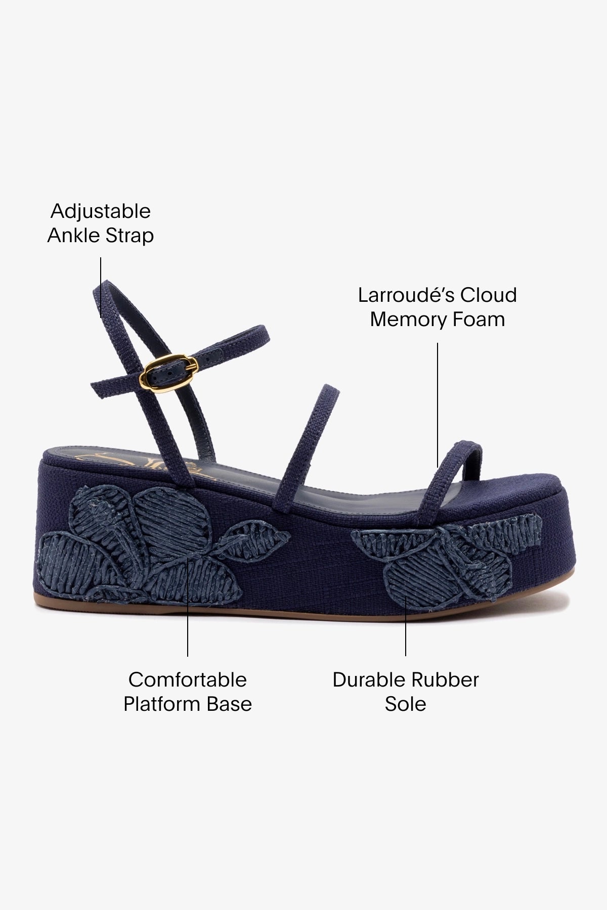 Gio Women's Flatform Sandals in Navy Blue Raffia with Hibiscus Embroidery - Perfect for Beach Vacations, Summer Weddings & Boho Fashion